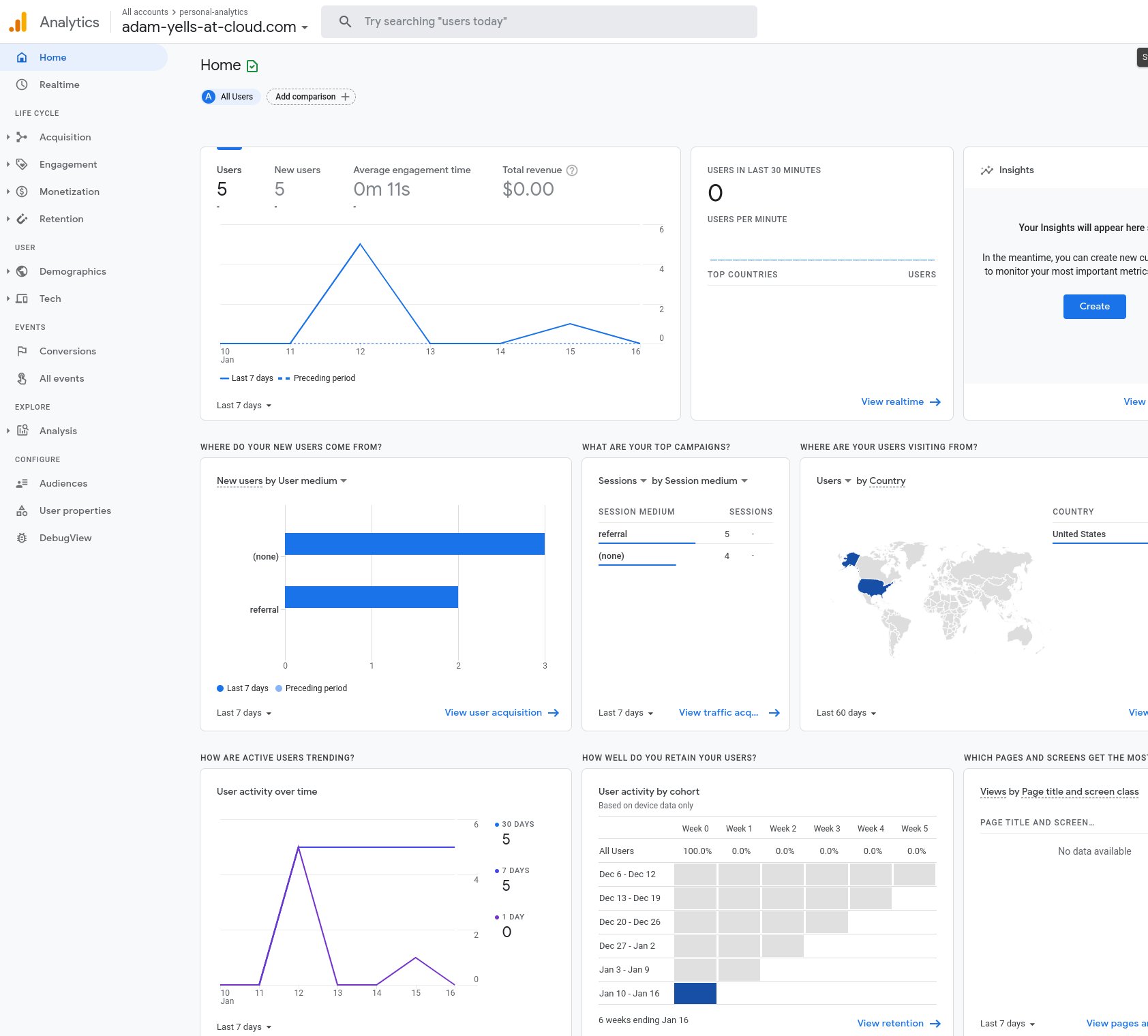 google-analytics